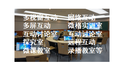 多类型智慧教室应用案列照片